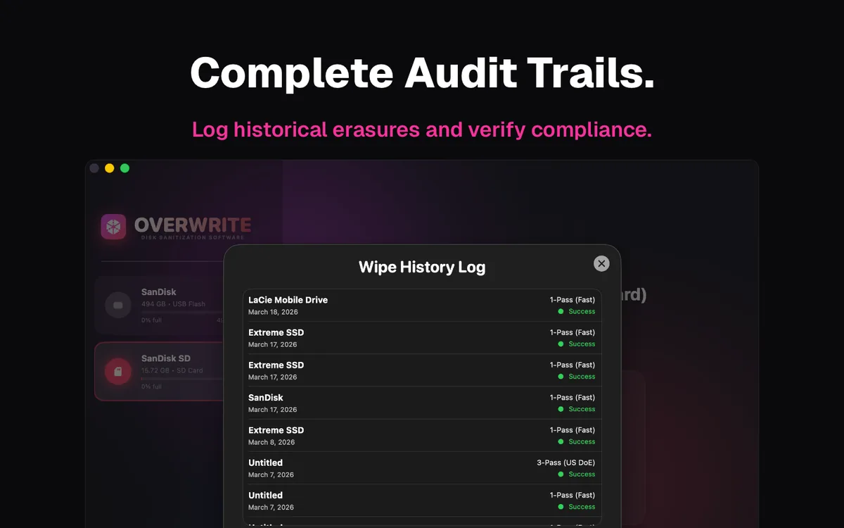 Complete Audit Trails — wipe history log