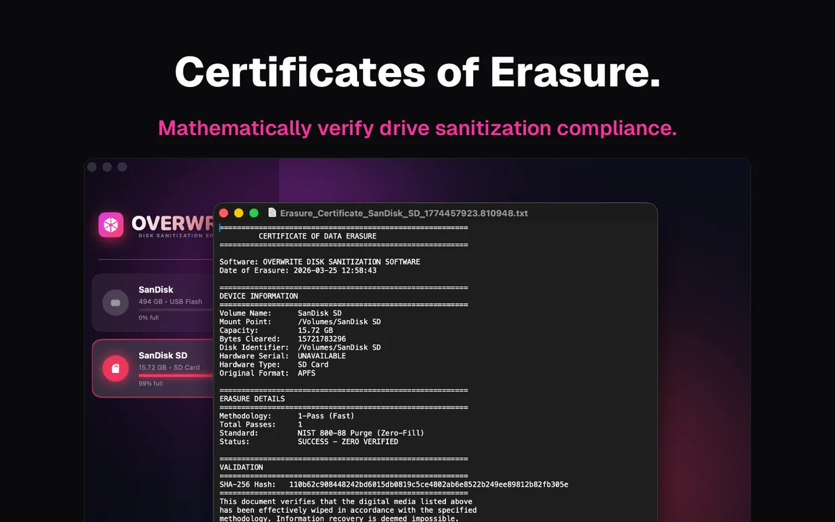 Certificates of Erasure — signed certificate document