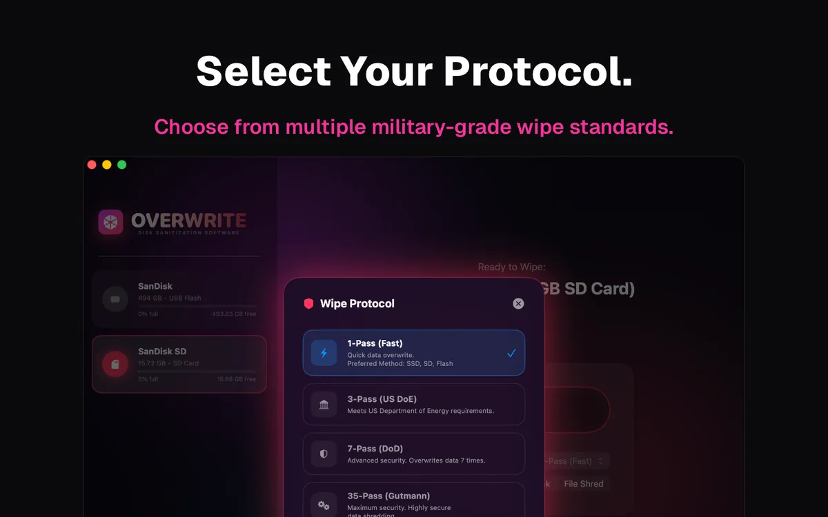 Select Your Protocol — military-grade wipe standards picker